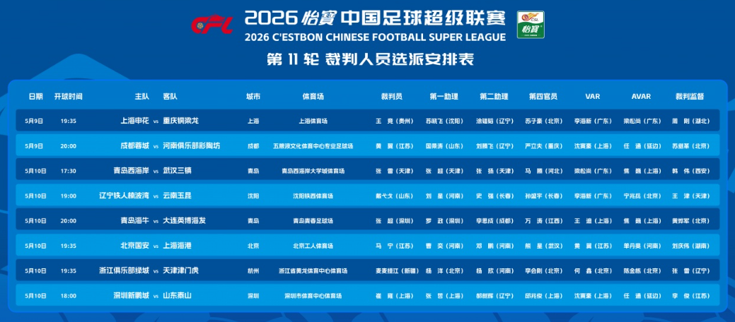 华体会体育登录入口-足协官宣！马宁获重用，将执法国安队VS海港队，唐顺齐遭处罚